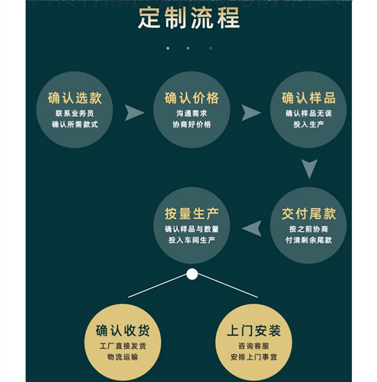 定制大型不锈钢广场飞鸟圆环雕塑抽象创意景观校园文化装饰摆件约7000.00元,约6900.00元(14) 定制大型不锈钢广场飞鸟圆环雕塑抽象创意景观校园文化装饰摆件约7000.00元,约6900.00元(14)